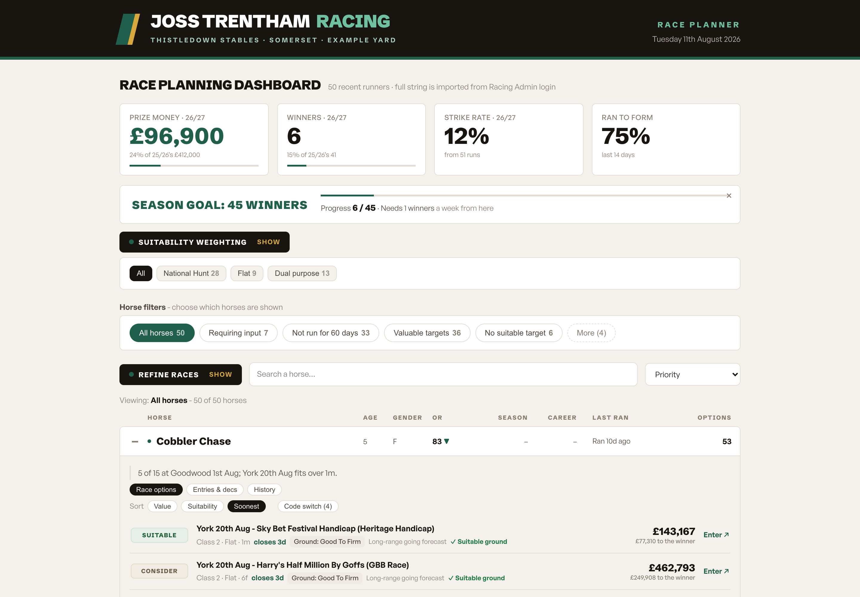 The Racing Planner dashboard showing a yard of 50 horses, each with its rating, when it last ran and the number of races it is eligible for.